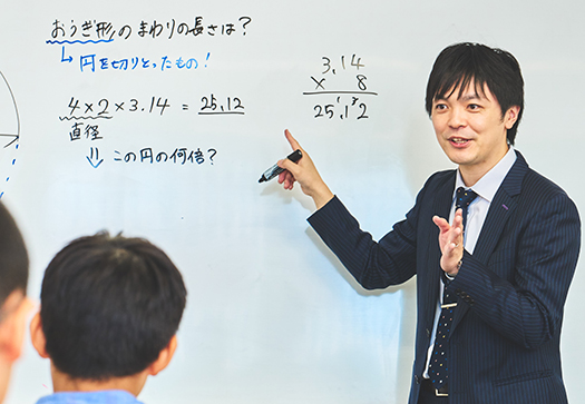 スキーマ形成指導の授業の様子