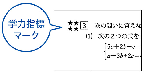 学力指標マーク付きテキストの例