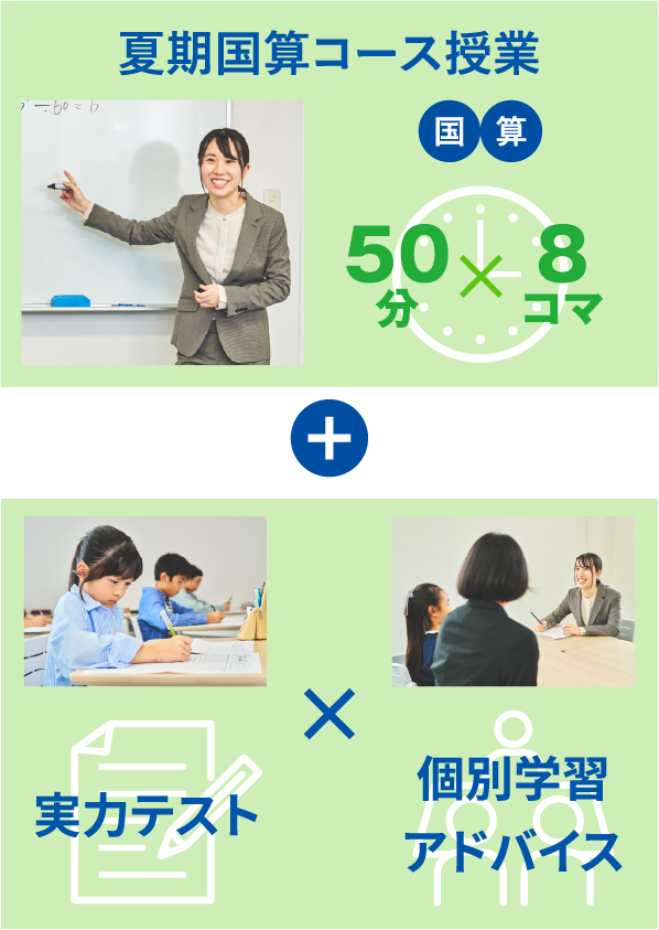 夏期国算コース授業50分×8コマ ＋ 実力テスト × 個別学習アドバイス